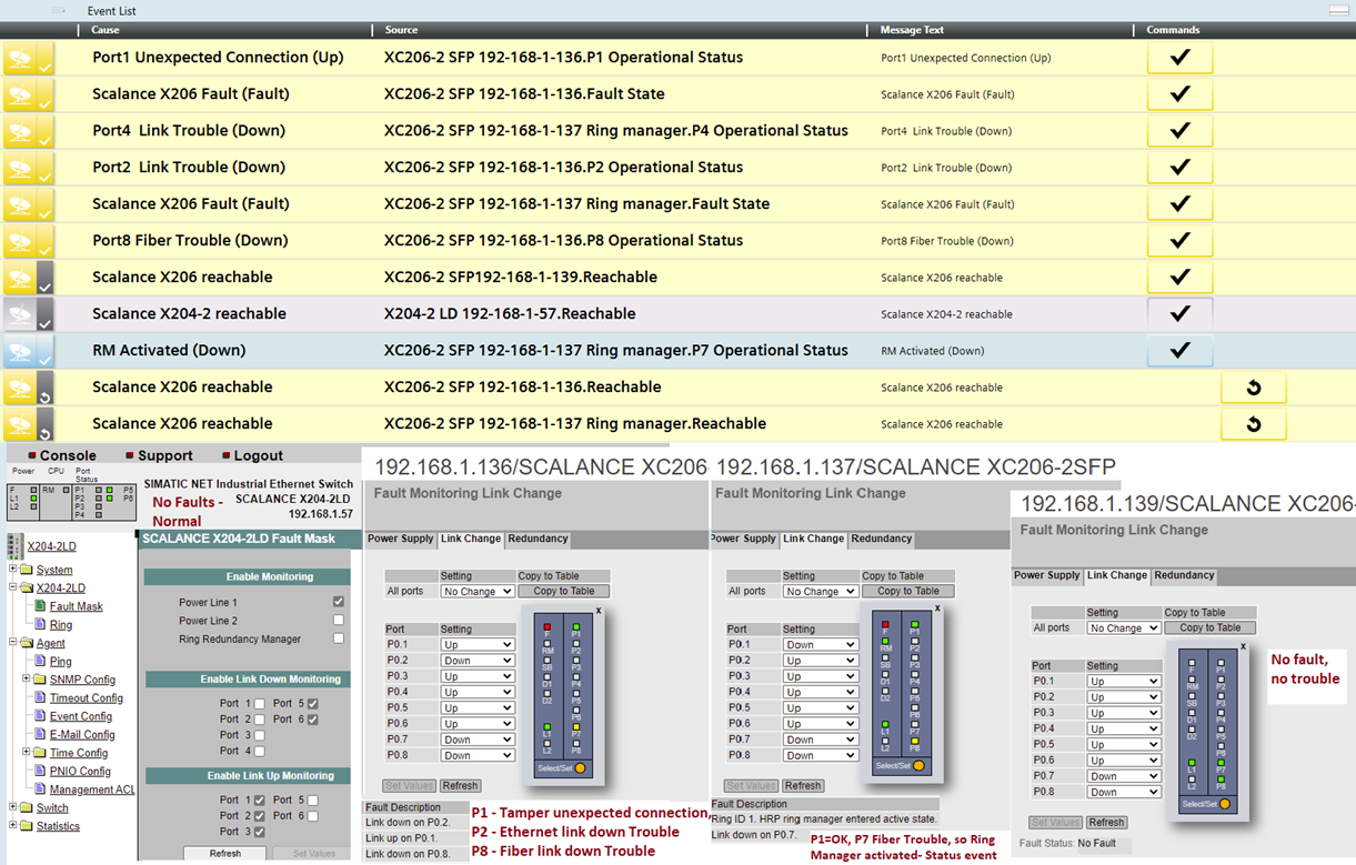 Scalance XC206-2SFP: Example of Line and Ring Monitoring