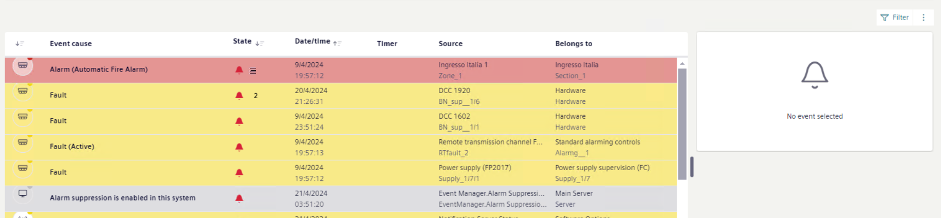 Event List Columns